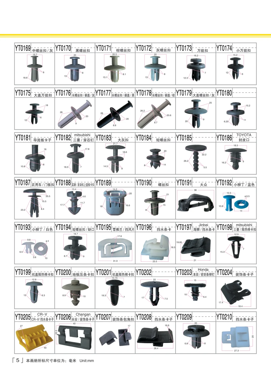 Car Accessories Universal Auto Door Panel Fastener Clips