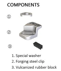 Bolt Crane Rail Clips 3116/13/16 Forging Clips